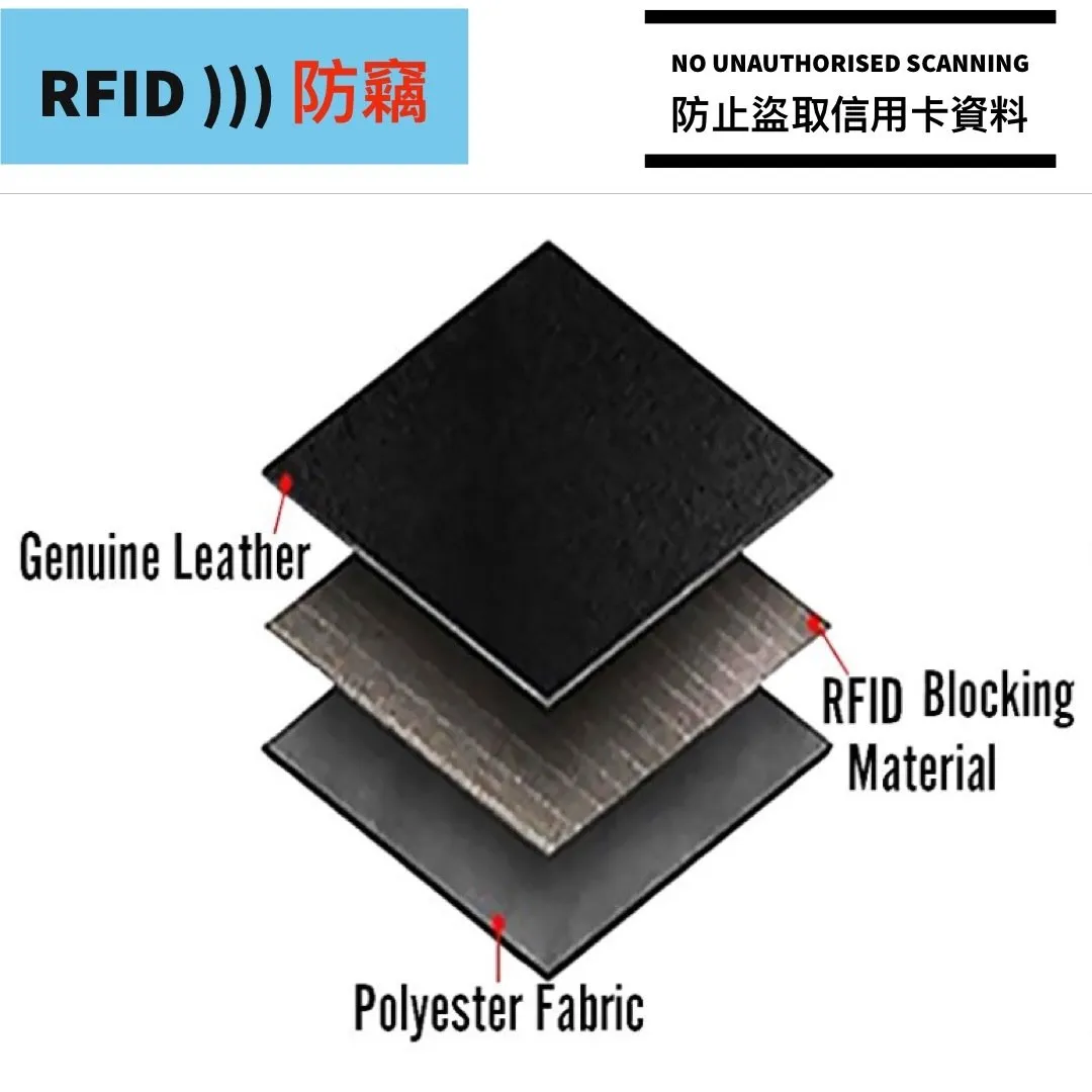 【香港品牌 EBELT】WM 112 RFID 印度製造山羊皮銀包／真皮皮夾錢包 RFID Goat Leather Wallet