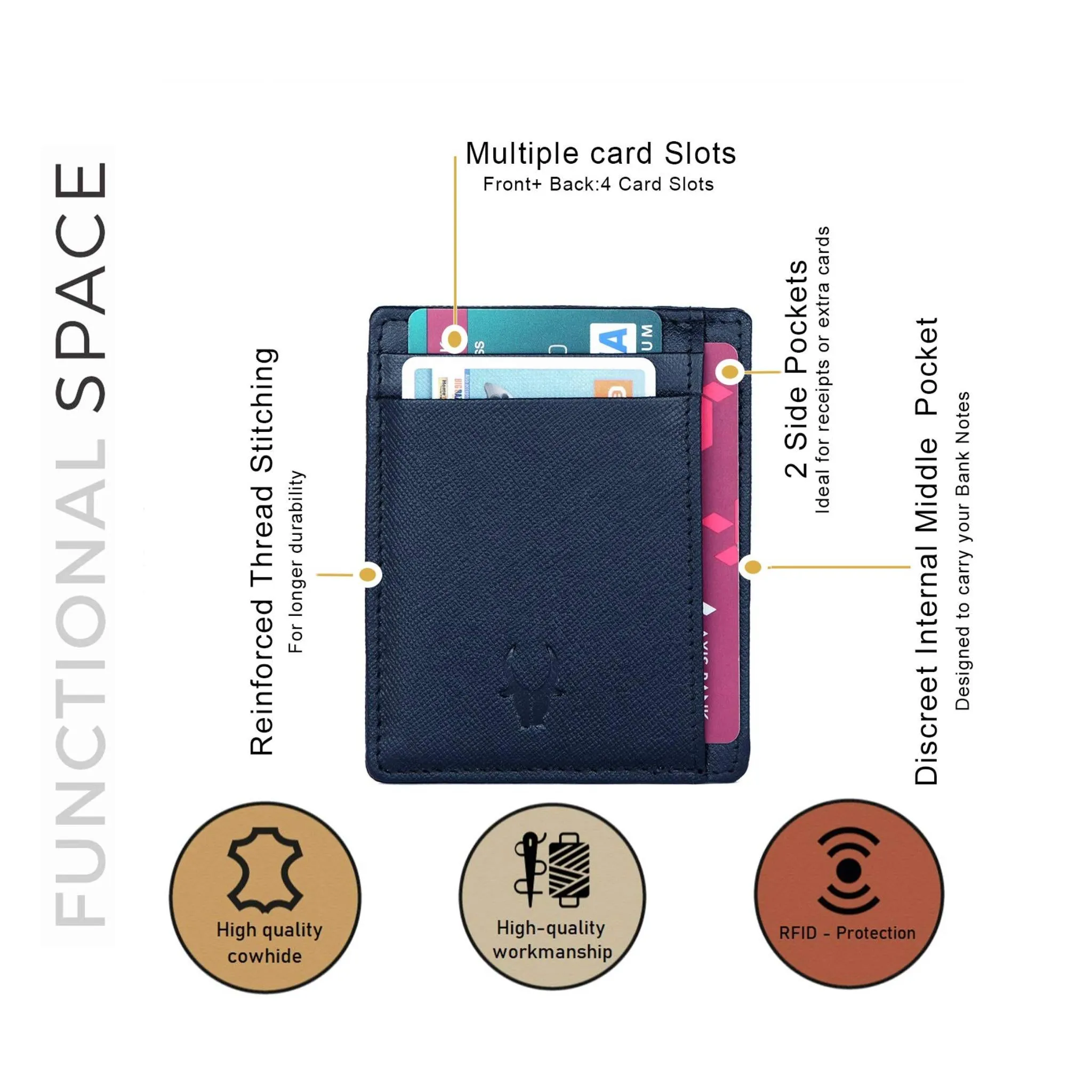 DALLAS RFID Protected Leather Card Holder for Men