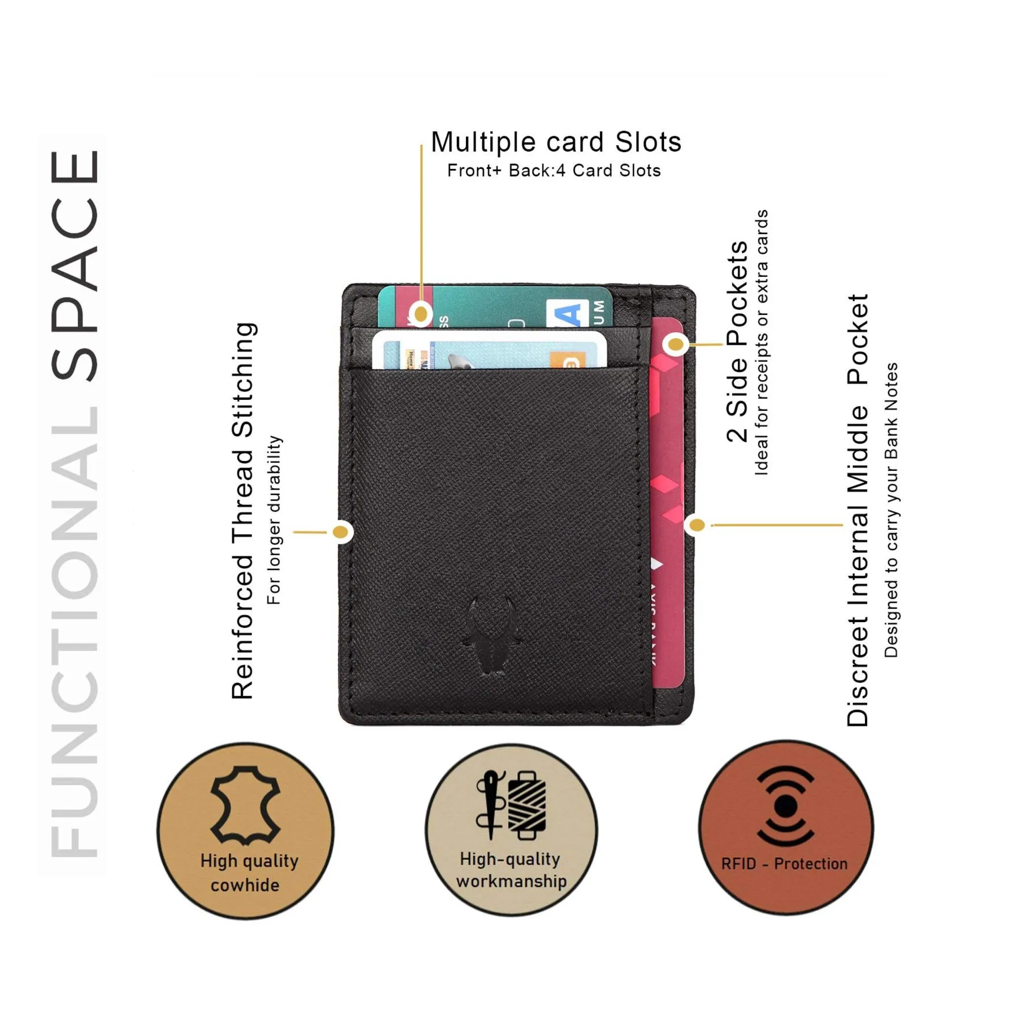 DALLAS RFID Protected Leather Card Holder for Men
