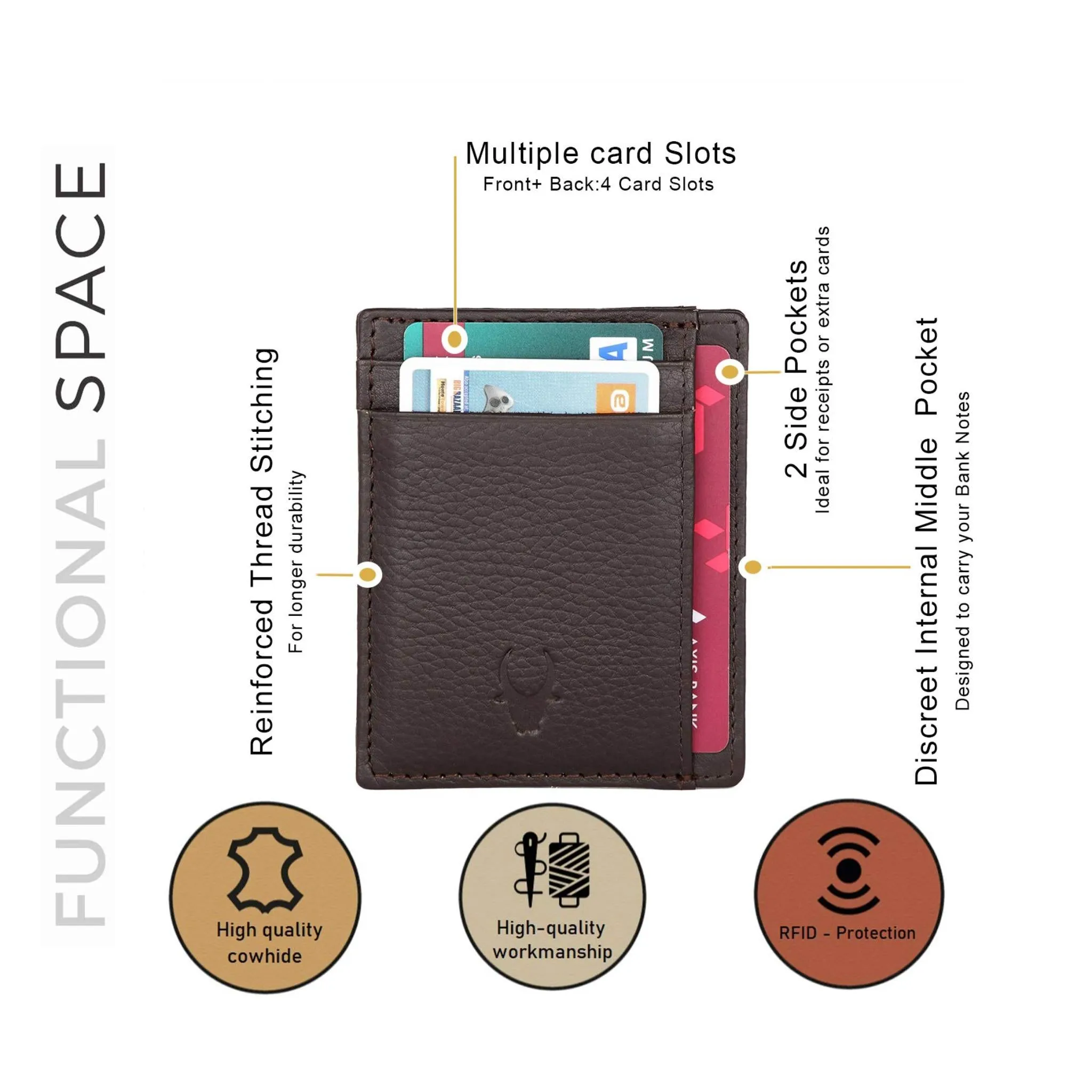 DALLAS RFID Protected Leather Card Holder for Men