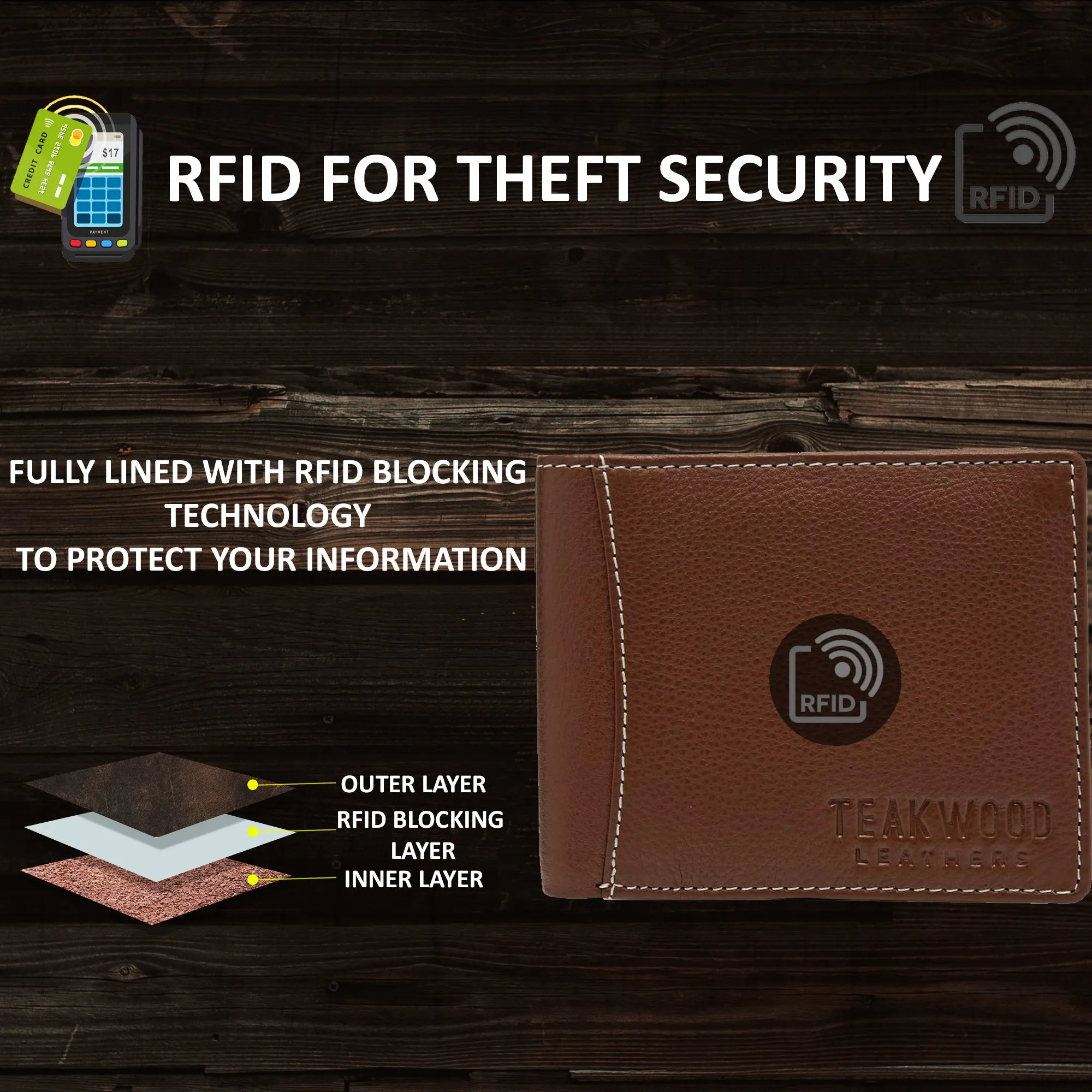 Teakwood Men Genuine Leather Rust Bi fold wallet