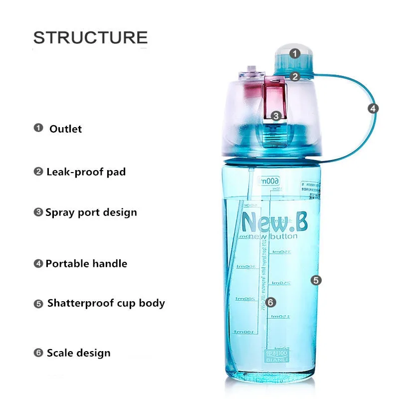 Water Bottle with Squirt Top